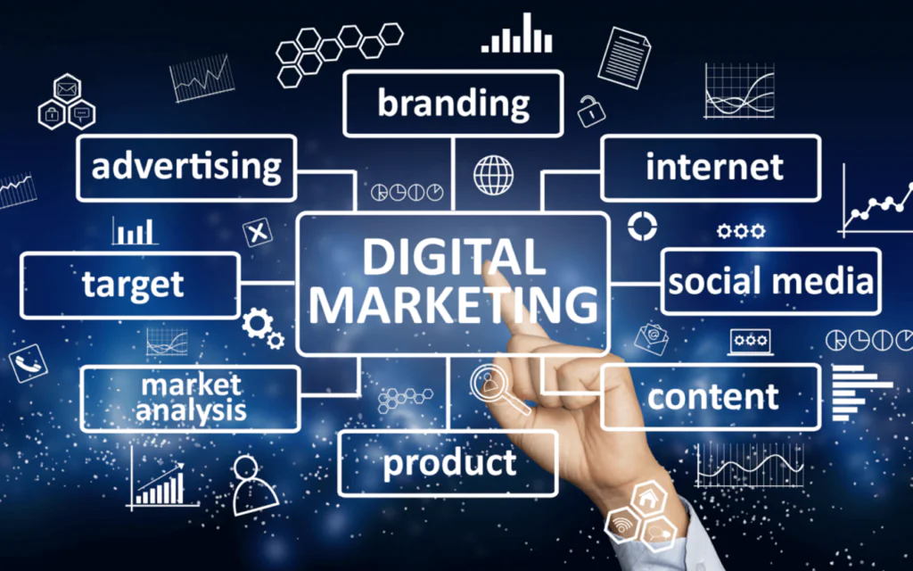 Digital marketing giúp tối ưu hóa chiến lược